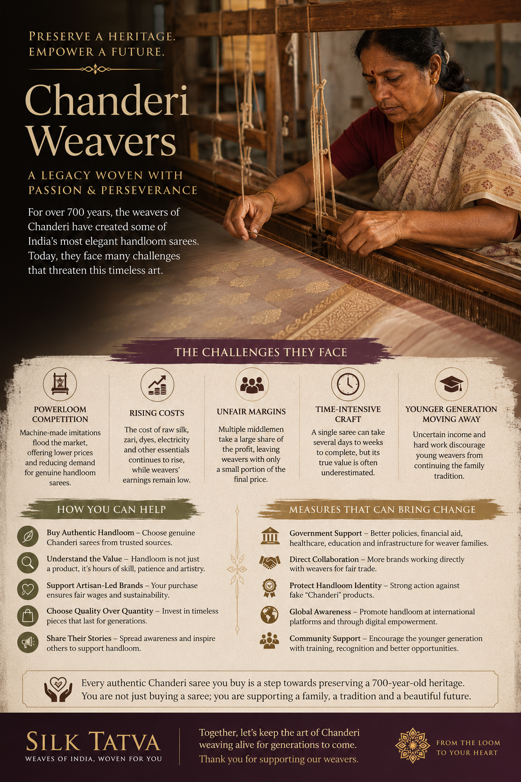Discover the challenges faced by Chanderi weavers and why preserving India's 700-year-old handloom tradition matters. Learn how your choices can make a difference.